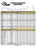 ODI Lenker Podium MX CFT OE 1-1/8 Lenkrad Fahrrad und Motorrad Motocross enduro