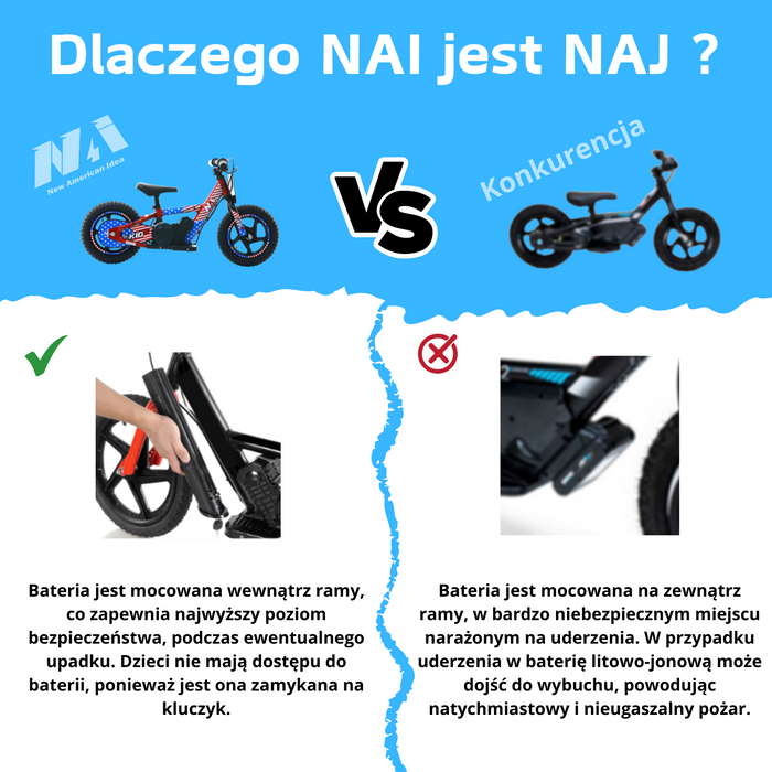 NAI e-KID 12 PRO motocykl dzieci, koła 12" z E-ABS