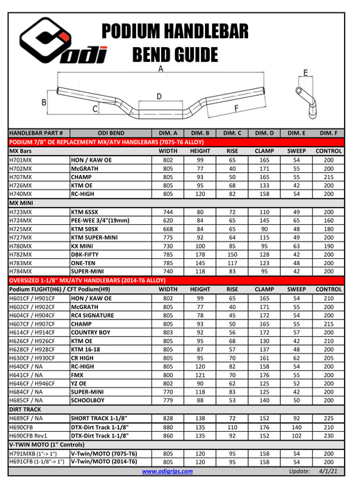 ODI Podium Flight Aluminium Lenker YZ OEM Lenkrad Fahrrad und Motorrad