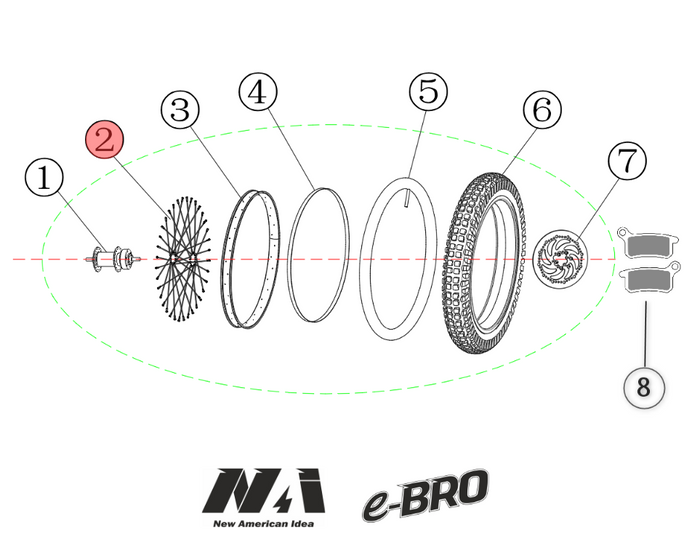 2a. NAI szprycha 145mm z nyplem A e-BRO 19szt