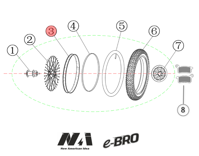 3. NAI obręcz koła e-BRO 18