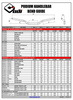 WYPRZEDAŻ ODI Kierownica Podium Flight CR wysoka