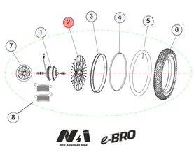 2. NAI szprycha z nyplem e-BRO komplet 36szt + 2szt zapasowe