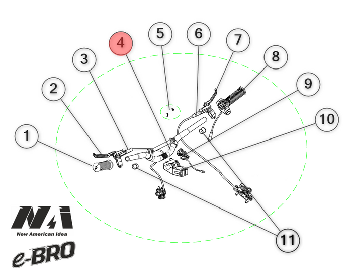 4. NAI kierownica e -BRO 20