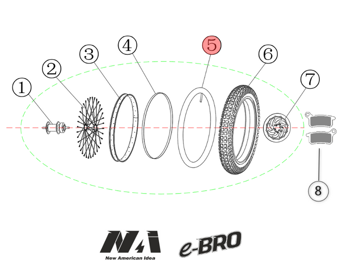 5. NAI Schlauch e-BRO 20