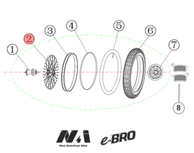 2b. NAI szprycha B 141mm z nyplem e-BRO 18 19szt