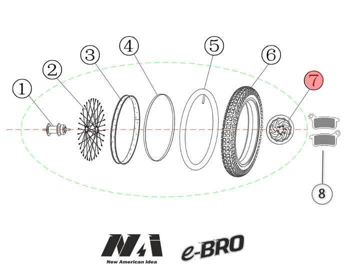 7. NAI Vorder oder hintenradbremsscheibe e-BRO 18