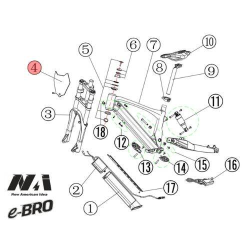 4. NAI Frontplatte mit Schraube e-BRO