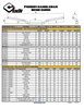 ODI Lenker Podium MX CFT OE 1-1/8 Lenkrad Fahrrad und Motorrad Motocross enduro