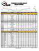 ODI Podium Flight Aluminium Lenker McGrath Edition