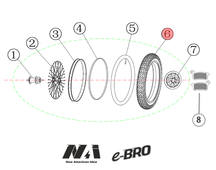 6. NAI Offroad-Reifen e-BRO 20